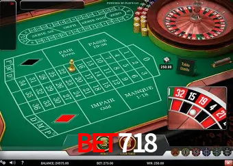 Descubra o Mundo do Cassino Online com BET718